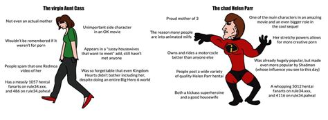 Aunt Cass - The Buttjob Part 2 (Redmoa) : r/rule34disney