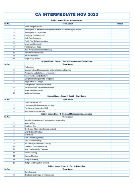 At a glance Inter - CA INTERMEDIATE NOV 2023 Subject Name : Paper 1 ...