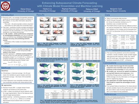Image result for Poster Session Machine Learning PDF