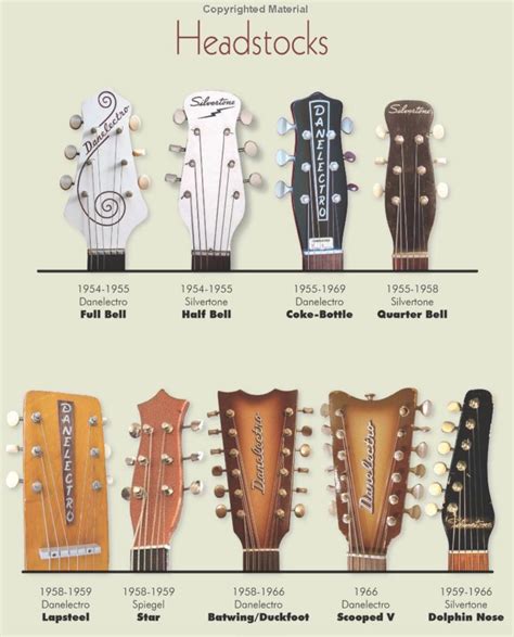 Image result for Alvarez Serial Numbers Dating