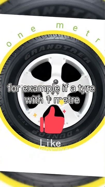 Image result for How Do Speedometers Work