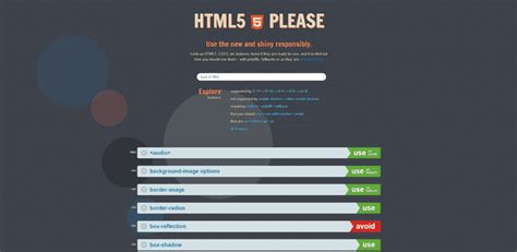 Image result for HTML5 Test