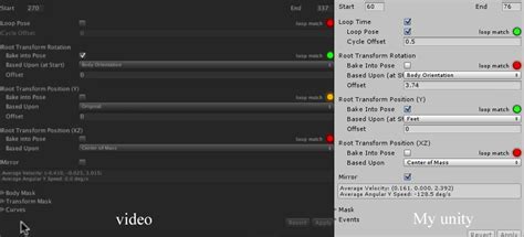 Image result for Mecanim Unity