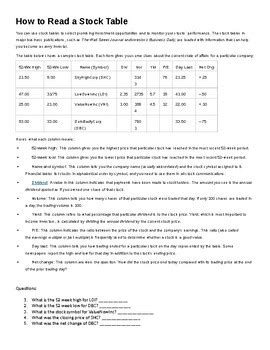 Table Stock Guide 的图像结果