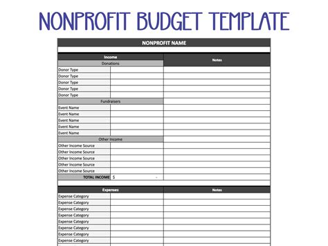 Nonprofit Budget Template | Google Sheets Template Download for ...