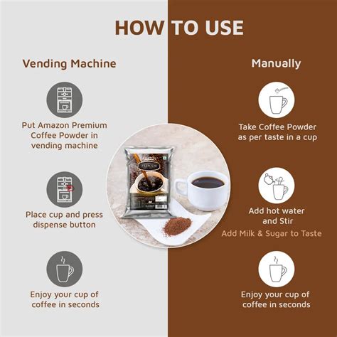 Amazon Premium Coffee (Coffee Beans & Chicory) | 250g
