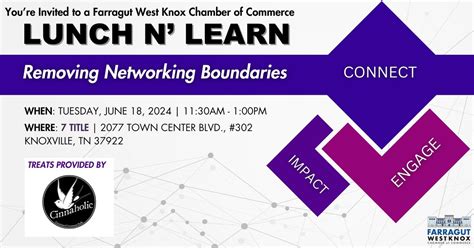 FWKCC Lunch & Learn Series: Connect. Engage. IMPACT. | Removing ...