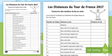 Tour de France Transcribing Words in Numbers Worksheet / Worksheet French