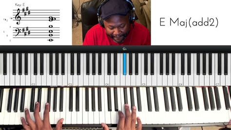 Image result for Waymaker Piano Tutorial