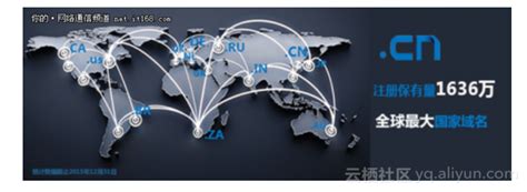 CN”域名注册保有量跃居全球第一-阿里云开发者社区
