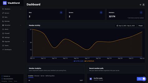 VaultCord — Pricing