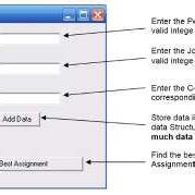 Image result for Job Assignment Problem Question in Graph