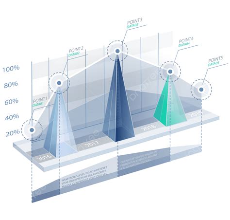 Chart Blue Technology 的图像结果