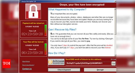 Cyberattack Impact On India: WannaCry ransomware cyberattack fails to ...