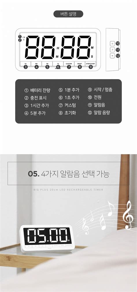 Image result for Big Button Timer Directions