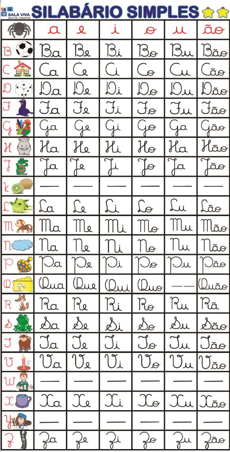 Image result for Best First Algorithm Diagram