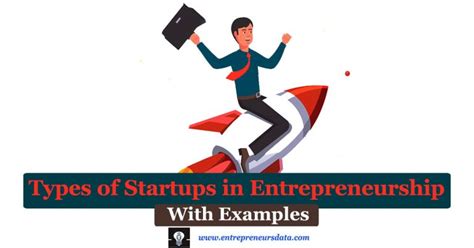Entrepreneurship Simple Definition 的图像结果