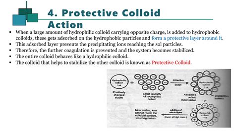 Colloidal Dispersion, Its Types and Method of Preparation | PPTX