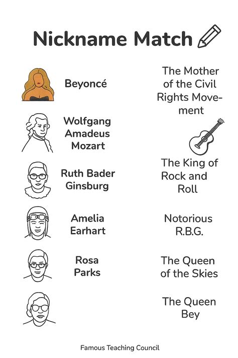 Nickname Match Famous People Worksheet - Download & Print Now!