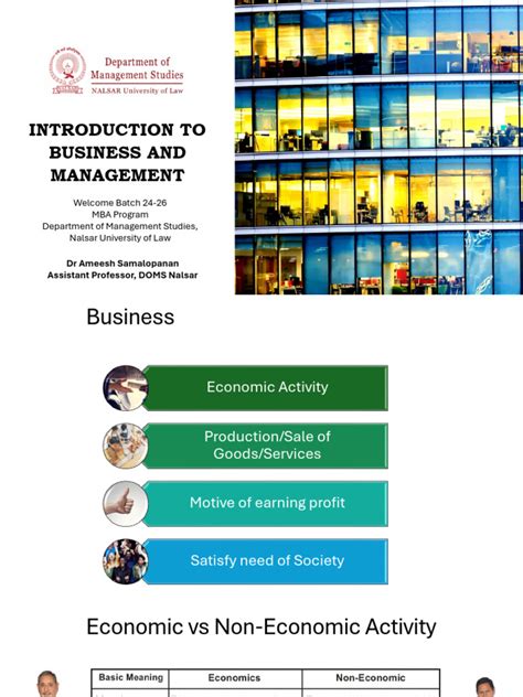 Introduction to Business Management 的图像结果