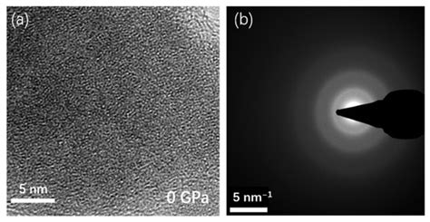 Phase Transitions in Amorphous Germanium under Non-Hydrostatic Compression