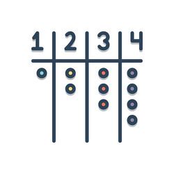 Count Vector Algorithm 的图像结果