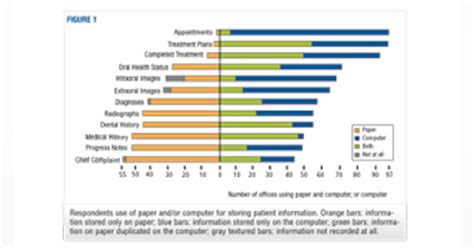 Computerizing 的图像结果