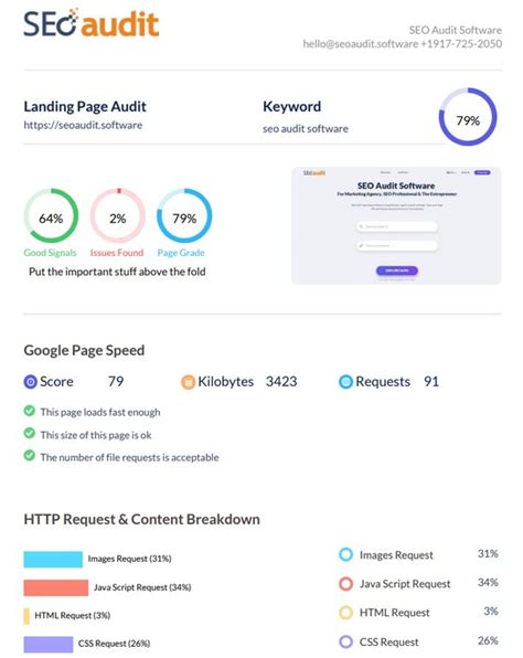 Free SEO Report Template | Designed by Experts | Pitch