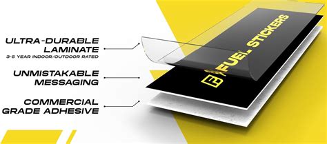 FuelStickers Herbicide Sticker - Warning Label Signage for Pump India ...