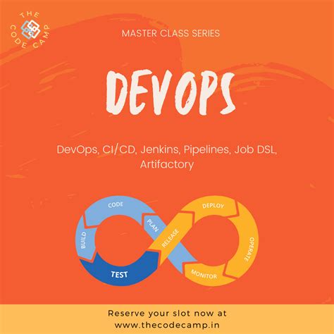 The Code Camp | Immersive & Accelerated Learning Programs