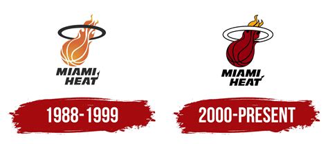 Miami Heat Logo, symbol, meaning, history, PNG, brand
