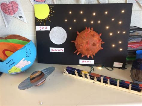 Image result for Mobile Planet Tutorial 4th Grade