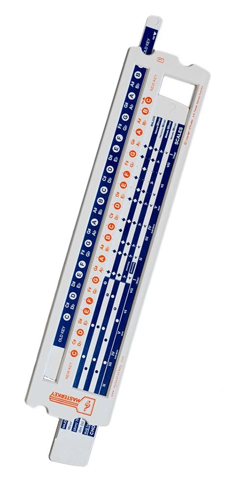 Buy MasterKey - The Finest Music Transposing Tool. Easily Transpose ...