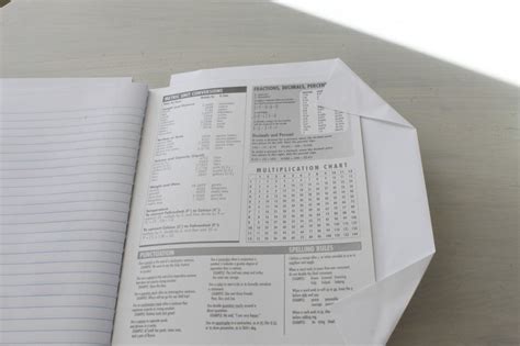 Making Notebook Book Covers 的图像结果