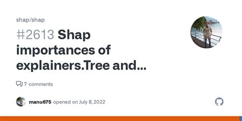 Image result for Shap Tree Explainer