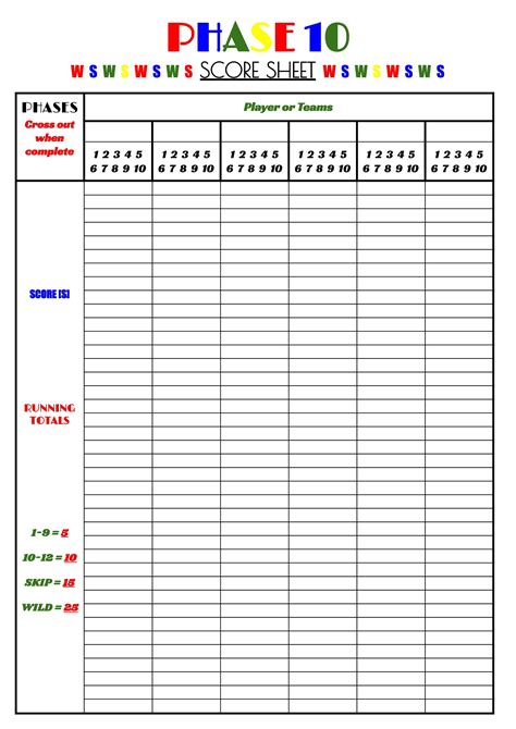 Printable Phase 10 Phases List - Printable Free Templates