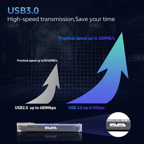 Kinhank 500G HDD Portable Game Drive with 110,000 India | Ubuy