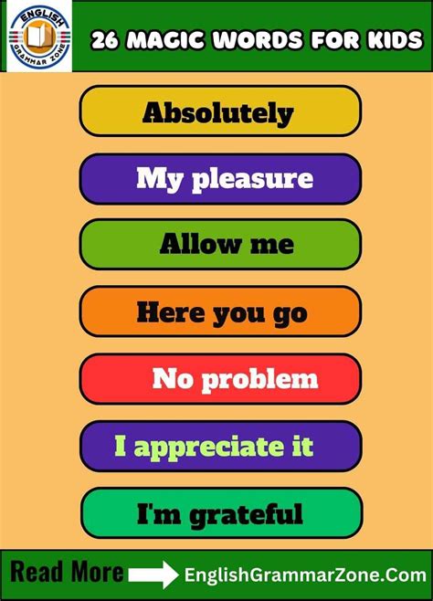 Master 26 Magic Words For Kids That Promote Kindness And Politeness