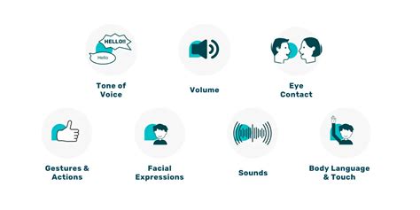 Local Offer Slcn 的图像结果