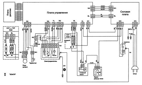Image result for LG Tromm Washing Machine