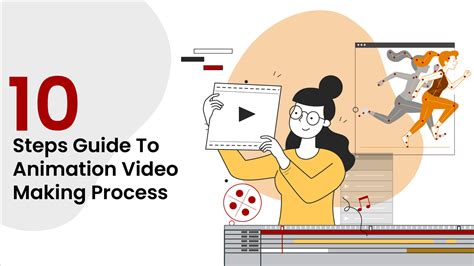 Image result for Video to Animation Tutorial