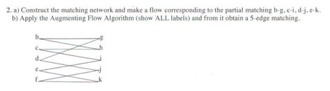 Matching Problem with Flow Network 的图像结果