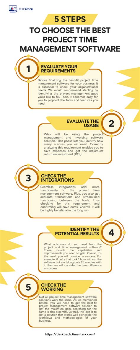 Image result for Project Time Management Software