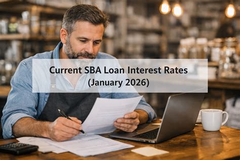 SBA Hazard Insurance Requirements - 2026 Guide