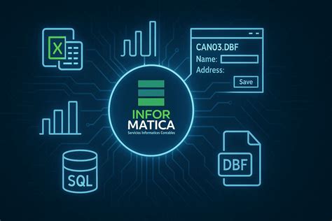 Informatica 的图像结果