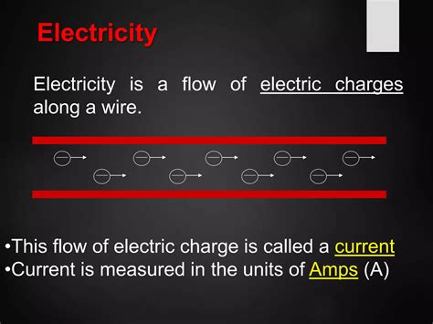 Image result for How to Make Electric Module