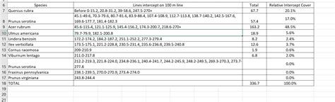 Image result for Sum String Excel