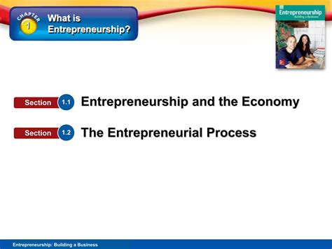 Entrepreneurship Chapter 1 的图像结果