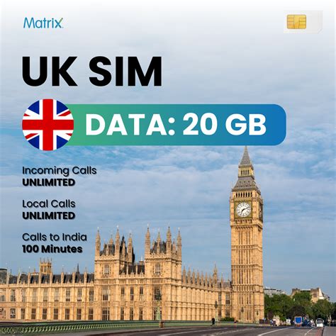 UK SIM – Matrix