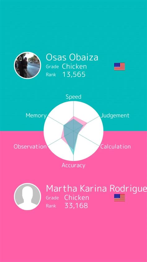 Image result for Free Math Apps On Android